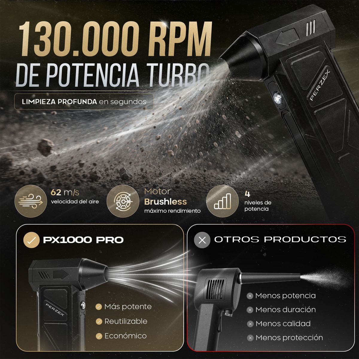 Comparativa de potencia PX1000 PRO frente a otros productos